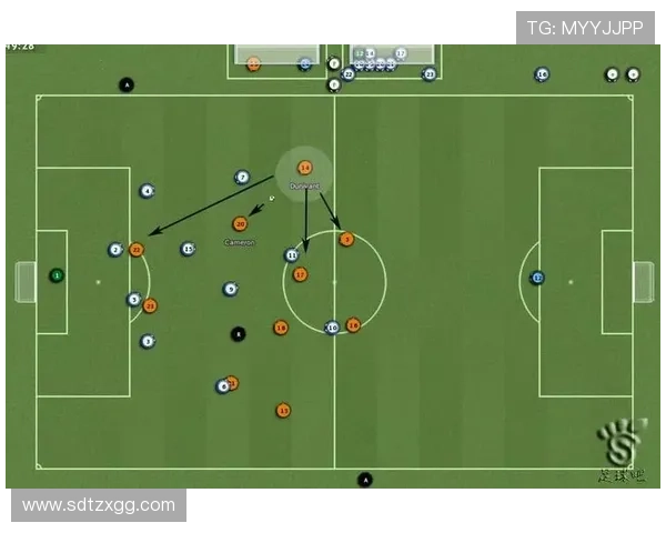 上海足球队中路突破的战术分析与成效评估