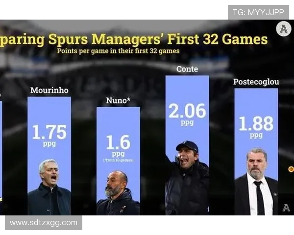 上海足球队在锦标赛中的速度优势与战术解析