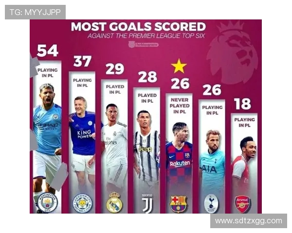 全球足球明星全名单汇总及详细介绍一览