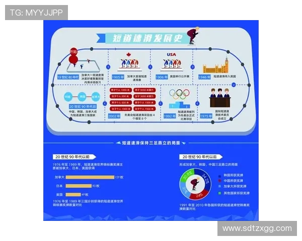 广州排球队在欧锦赛中的速度表现分析与战术探讨