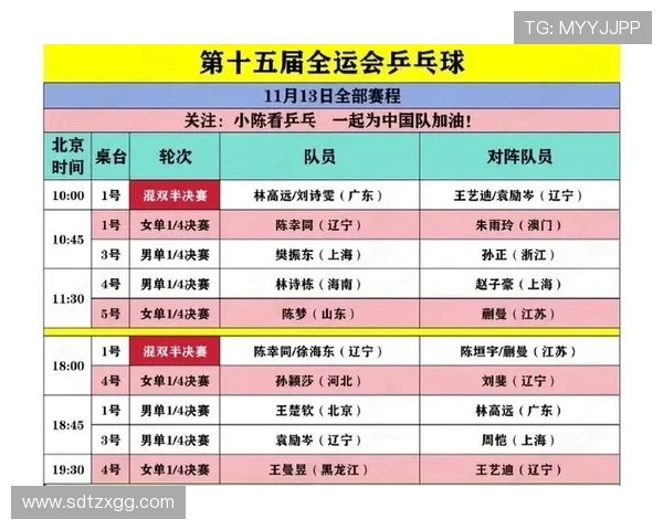 乒乓球比赛经验排行榜揭晓杭州乒乓球队荣登第八名引发关注