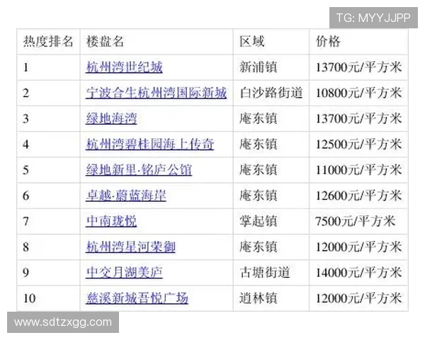 杭州足球队荣登全国速度排行榜第4名展现超强实力与潜力